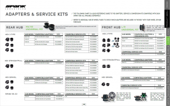 Spank - Hex J Type Hub Adapters, Bearings and Axles