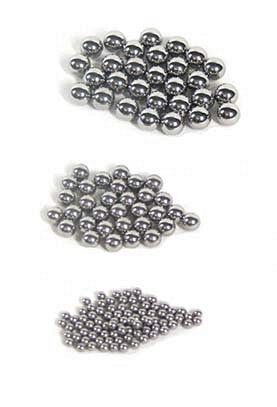 Bearings Loose/Sealed