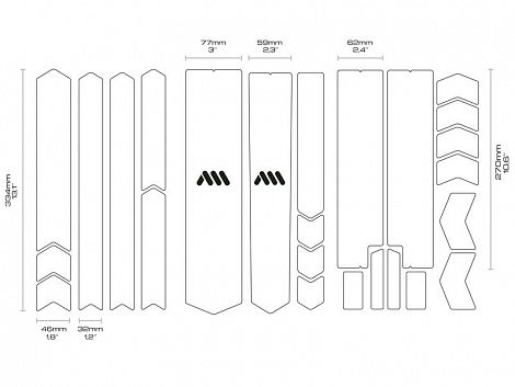 Basic Protection
