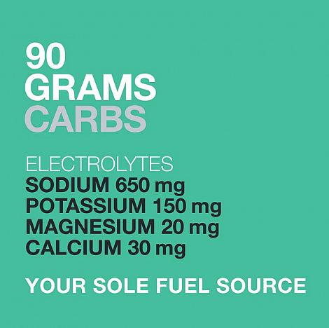 Performance Plus Range