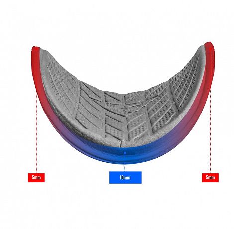 Pads and Armrest Kits