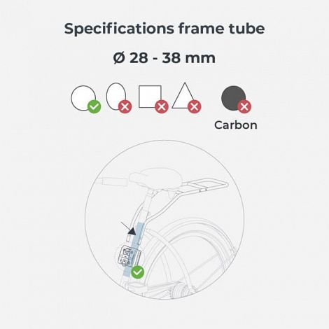Frame Mount